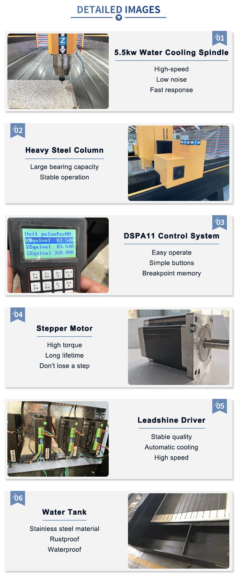 Laser Stone Engraver Details Components